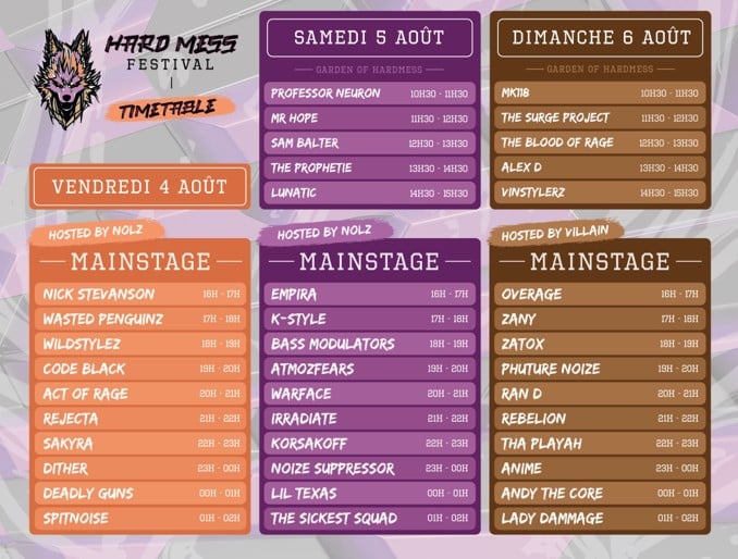 Hard Mess Festival : le nouveau rendez-vous hardstyle et hardcore en plein cœur de la France